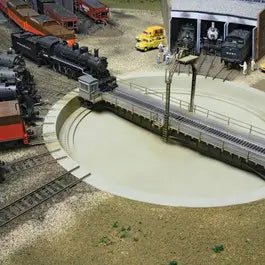 Model Trains - Corebazaarstore