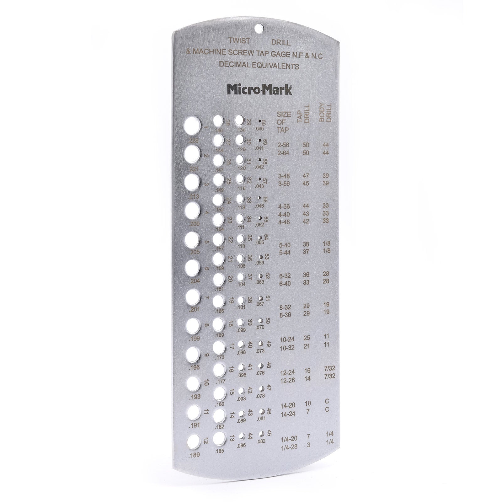 Gauge for Drill Bits and Screws